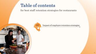 Best Staff Retention Strategies For Restaurants Complete Deck Engaging Visual