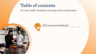 Best Staff Retention Strategies For Restaurants Complete Deck Pre-designed Visual