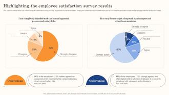 Best Staff Retention Strategies Highlighting The Employee Satisfaction Survey Results