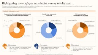 Best Staff Retention Strategies Highlighting The Employee Satisfaction Survey Results Pre-designed Graphical