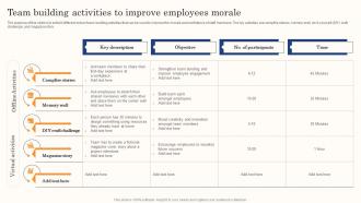 Best Staff Retention Strategies Team Building Activities To Improve Employees Morale