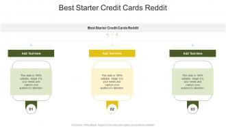Best Starter Credit Cards Reddit In Powerpoint And Google Slides Cpb
