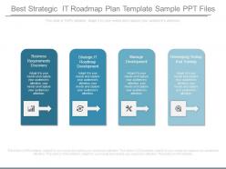 Best strategic it roadmap plan template sample ppt files