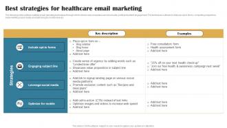 Best Strategies For Healthcare Email Marketing Building Brand In Healthcare Strategy SS V