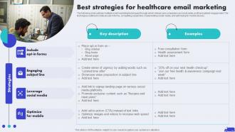 Best Strategies For Healthcare Email Marketing Hospital Marketing Plan To Improve Patient Strategy SS V
