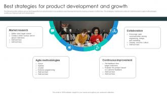 Best Strategies For Product Development Business Growth Plan To Increase Strategy SS V
