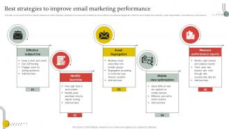 Best Strategies To Improve Email Marketing Performance
