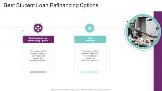 Best Student Loan Refinancing Options In Powerpoint And Google Slides Cpb