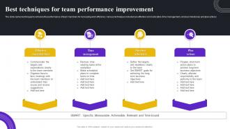 Best Techniques For Team Performance Improvement