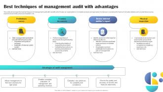 Best Techniques Of Management Audit With Advantages