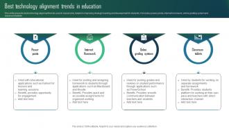 Best Technology Alignment Trends In Education