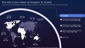 Best Time To Post Content On Instagram By Location Digital Marketing To Boost Fin SS V