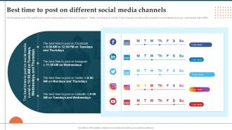 Best Time To Post On Different Social Media Channels Brand Launch Plan Ppt Rules