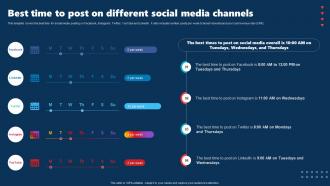 Best Time To Post On Different Social Media Channels Internal Brand Rollout Plan