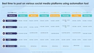 Best Time To Post On Various Social Media Platforms Using Strengthening Process Improvement