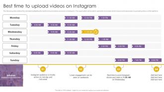 Best Time To Upload Videos On Instagram Effective Video Marketing Strategies For Brand Promotion