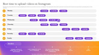 Best Time To Upload Videos On Instagram Marketing Strategy To Boost Sales And Profit