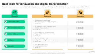 Best Tools For Innovation And Digital Transformation