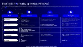 Best Tools For Security Operations Secops Ppt Powerpoint Presentation Diagram Templates