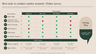 Best Tools To Conduct Market Research Online Survey How To Successfully Conduct MKT SS V