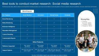 Best Tools To Conduct Market Research Social Media Research Complete Guide To Conduct Market