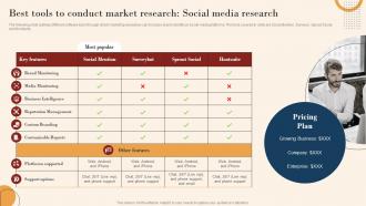 Best Tools To Conduct Market Research Social Media Research Mkt Ss V