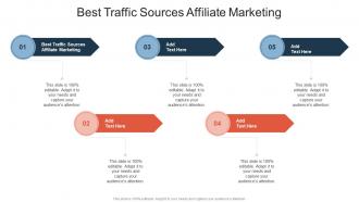 Best Traffic Sources Affiliate Marketing In Powerpoint And Google Slides Cpb