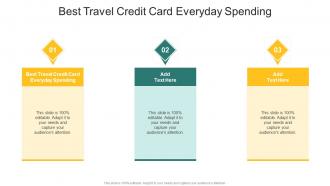 Best Travel Credit Card Everyday Spending In Powerpoint And Google Slides Cpb