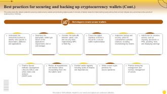Best Up Cryptocurrency Wallets Comprehensive Guide For Mastering Cryptocurrency Investments Fin SS Editable Customizable