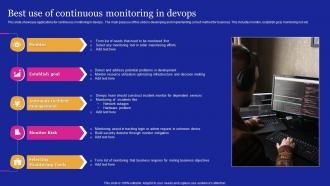 Best Use Of Continuous Monitoring In DEVOPS
