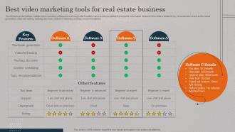 Best Video Marketing Tools For Real Estate Business Real Estate Promotional Techniques To Engage MKT SS V