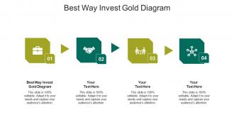 Best way invest gold diagram ppt powerpoint presentation infographics layout ideas cpb