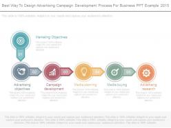 Best way to design advertising campaign development process for business ppt example 2015