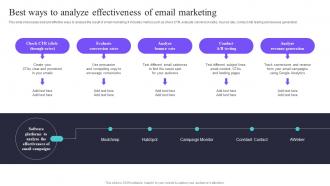 Best Ways To Analyze Effectiveness Of Email Deploying A Variety Of Marketing Strategy SS V