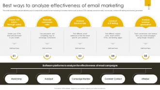 Best Ways To Analyze Effectiveness Of Email Marketing Revenue Boosting Marketing Plan Strategy SS V