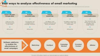Best Ways To Analyze Effectiveness Of Email Record Label Marketing Plan To Enhance Strategy SS