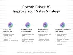 Best ways to boost your sales team performance powerpoint presentation slides