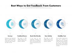 Best ways to get feedback from customers