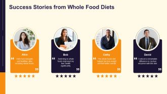 Best Whole Foods For Fatty Liver Diet PPT Slides AT Analytical Appealing