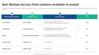Best Wireless Access Point Solutions Available In Market Best Wireless Access Point Solutions Available In Market