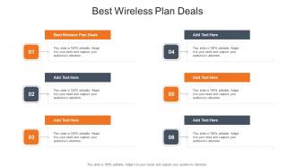 Best Wireless Plan Deals In Powerpoint And Google Slides Cpb