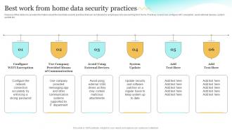 Best Work From Home Data Security Practices Upgrading Cybersecurity With Incident Response Playbook