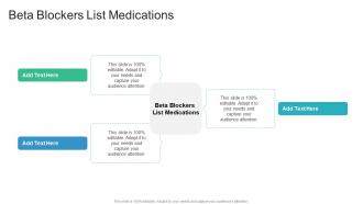 Beta Blockers List Medications In Powerpoint And Google Slides Cpb
