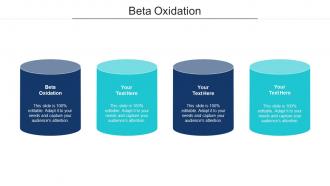 Beta Oxidation Ppt Powerpoint Presentation Slides Portrait Cpb
