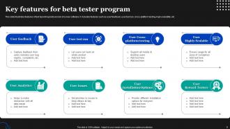 Beta Program Powerpoint Ppt Template Bundles Visual Appealing