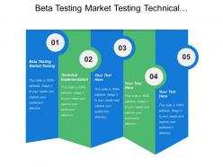 Beta testing market testing technical implementation idea generation