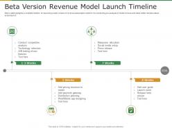 Beta version revenue model launch timeline subscription revenue model for startups