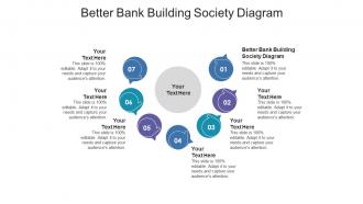 Better bank building society diagram ppt powerpoint presentation infographic template microsoft cpb
