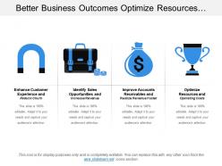 Better business outcomes optimize resources and identify sales opportunities