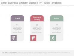 Better Business Strategy Example Ppt Slide Templates